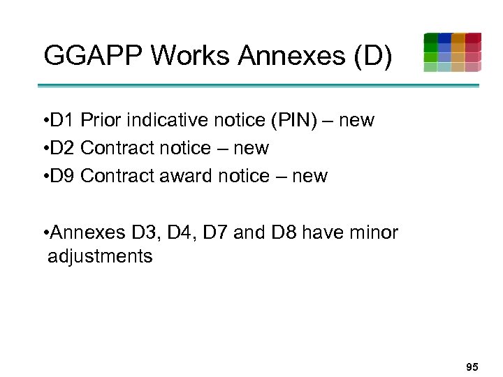 GGAPP Works Annexes (D) • D 1 Prior indicative notice (PIN) – new •