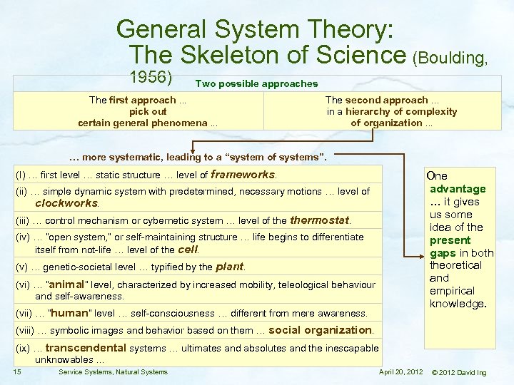 General System Theory: The Skeleton of Science (Boulding, 1956) Two possible approaches The first