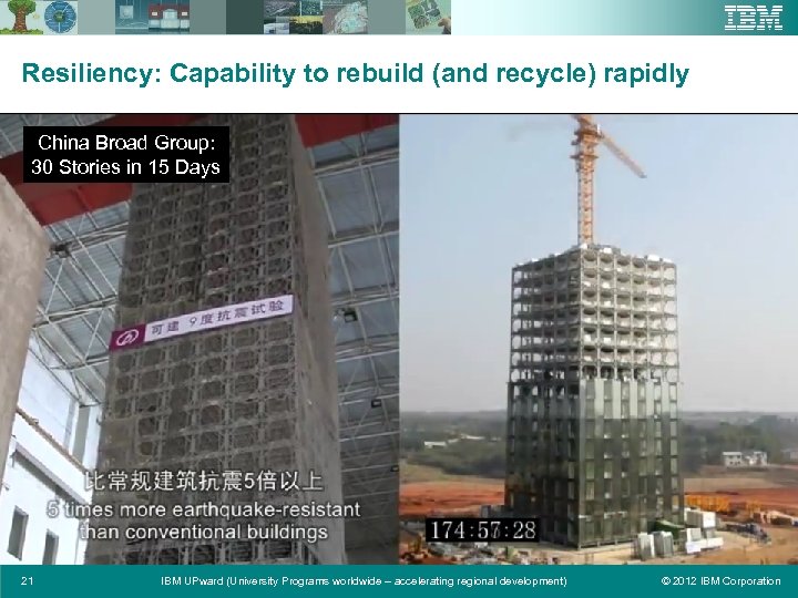 Resiliency: Capability to rebuild (and recycle) rapidly China Broad Group: 30 Stories in 15