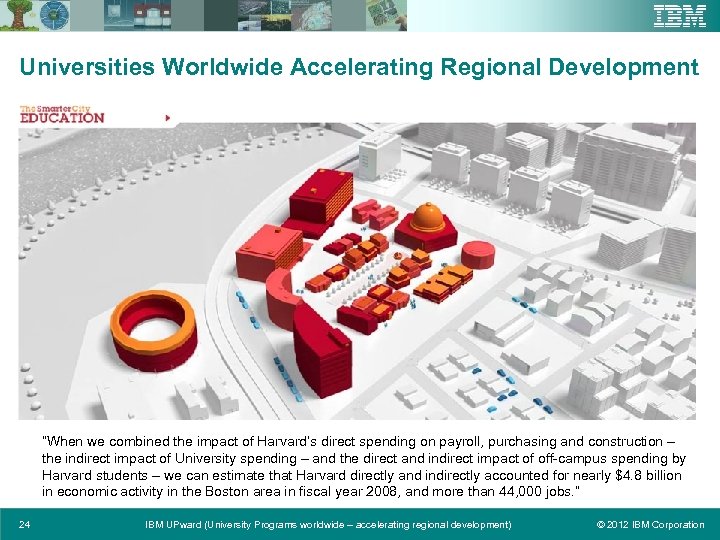 Universities Worldwide Accelerating Regional Development “When we combined the impact of Harvard’s direct spending