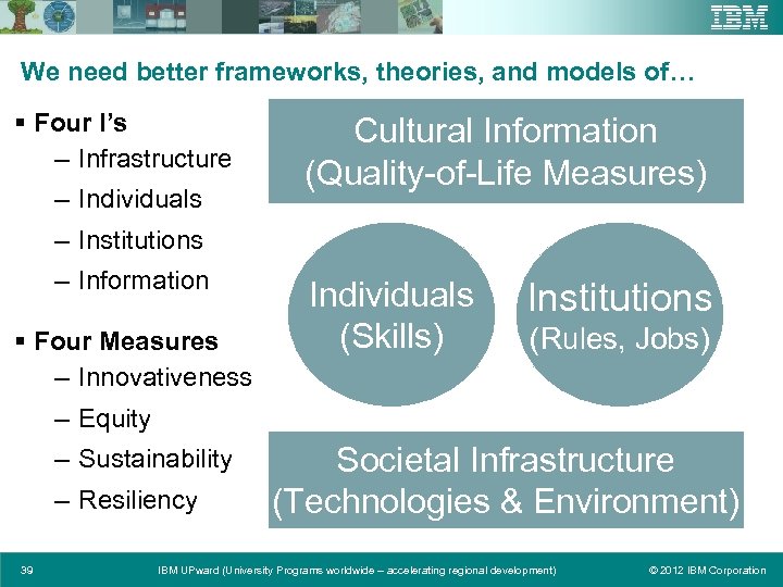 We need better frameworks, theories, and models of… § Four I’s – Infrastructure –