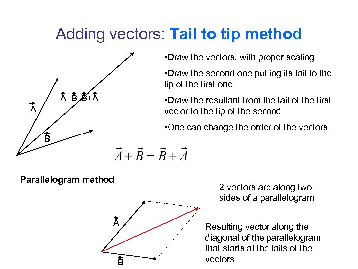 Adding vectors: Tail to tip method • Draw the vectors, with proper scaling •