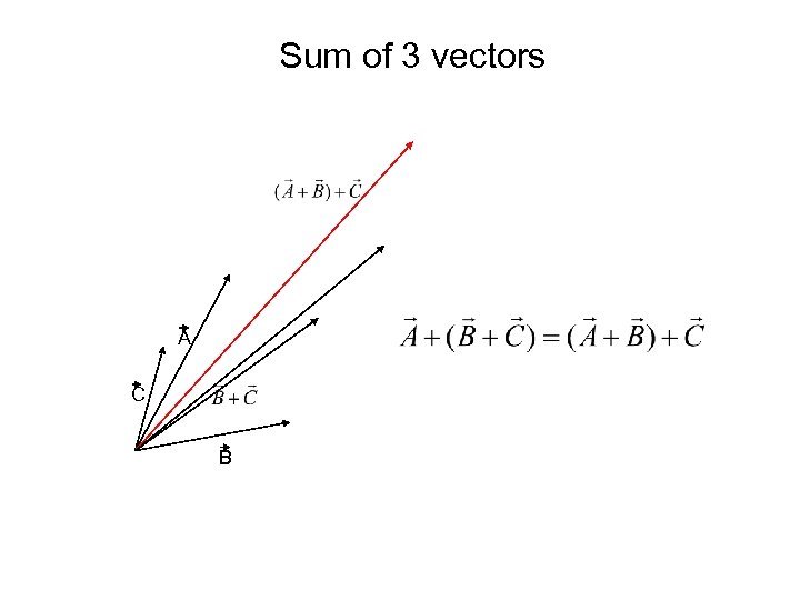 Sum of 3 vectors A C B 