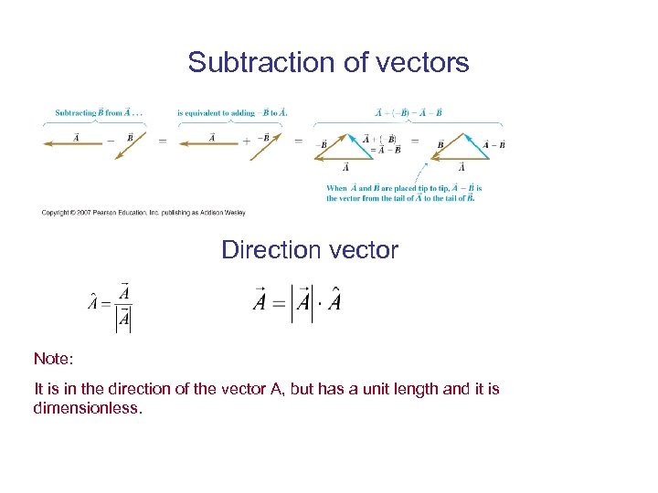 Subtraction of vectors Direction vector Note: It is in the direction of the vector
