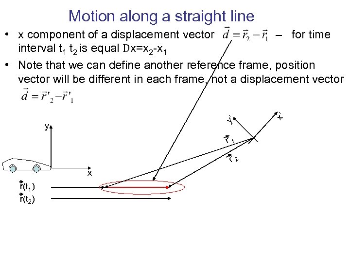 Motion along a straight line y r’ 1 r’ 2 x r(t 1) r(t