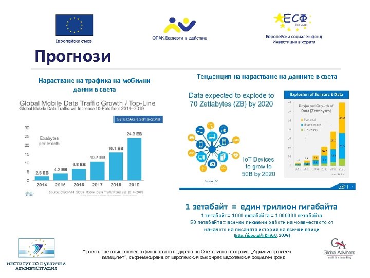 Прогнози Нарастване на трафика на мобилни данни в света Тенденция на нарастване на данните