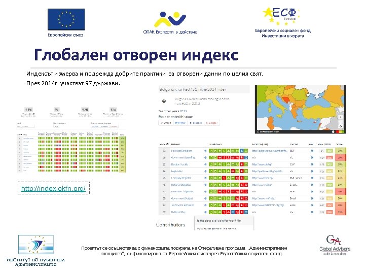 Глобален отворен индекс Индексът измерва и подрежда добрите практики за отворени данни по целия
