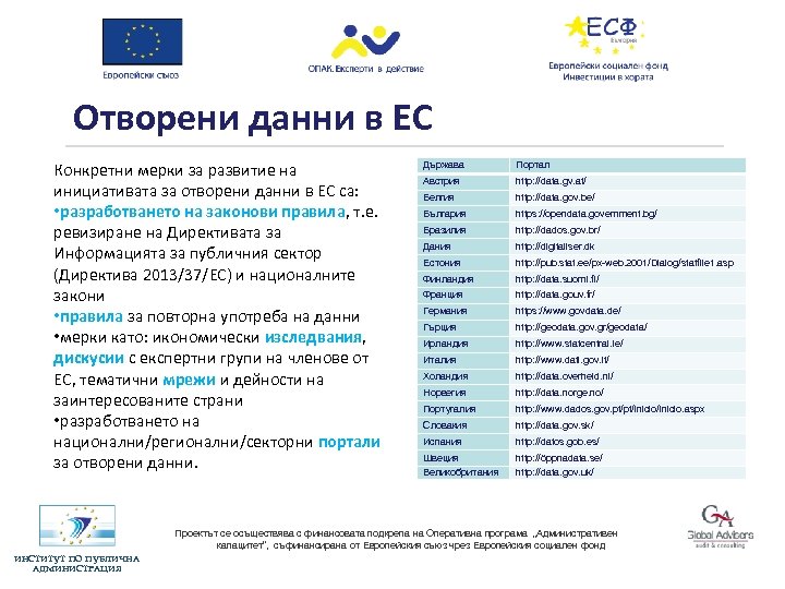 Отворени данни в ЕС Конкретни мерки за развитие на инициативата за отворени данни в