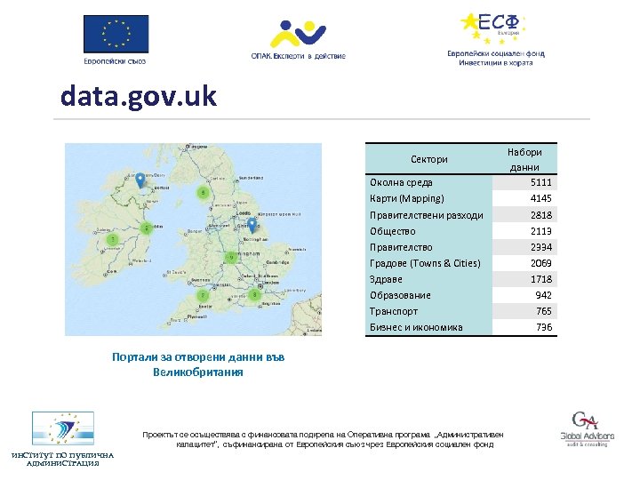 data. gov. uk Сектори Околна среда Набори данни 5111 Карти (Mapping) 4145 Правителствени разходи