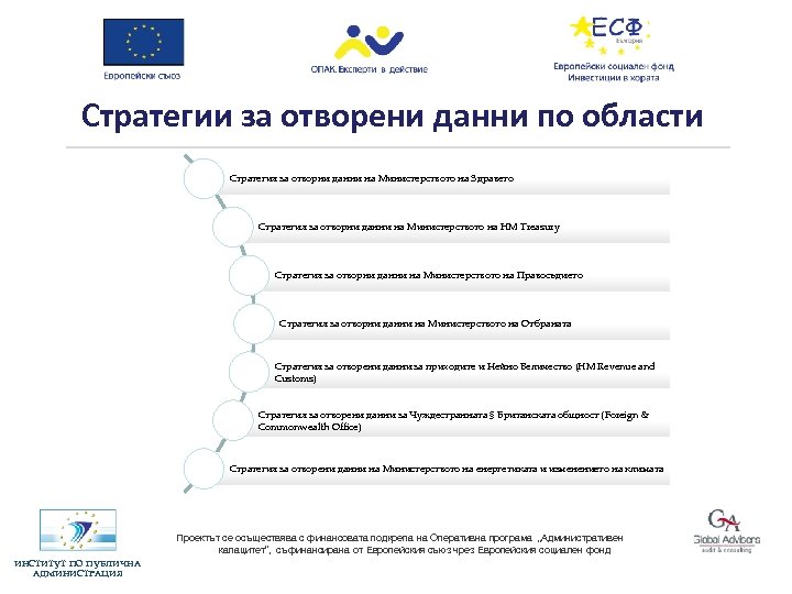 Стратегии за отворени данни по области Стратегия за отворни данни на Министерството на Здравето