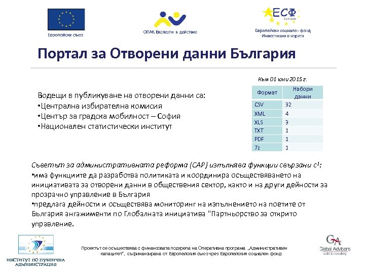 Портал за Отворени данни България Към 01 юни 2015 г. Водещи в публикуване на