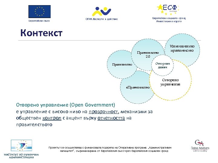 Контекст Правителство 2. 0 Правителство е. Правителство Интелигентно правителство Отворени данни Отворено управление (Open