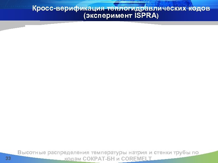 Кросс-верификация теплогидравлических кодов (эксперимент ISPRA) 33 Высотные распределения температуры натрия и стенки трубы по
