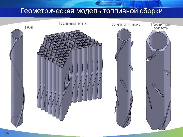 Геометрическая модель топливной сборки Твэльный пучок ТВЭЛ 56 Расчетная ячейка Расчетная область 