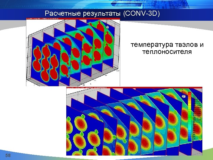 Расчетные результаты (CONV-3 D) температура твэлов и теплоносителя 58 