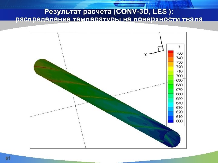 Результат расчета (CONV-3 D, LES ): распределение температуры на поверхности твэла 61 
