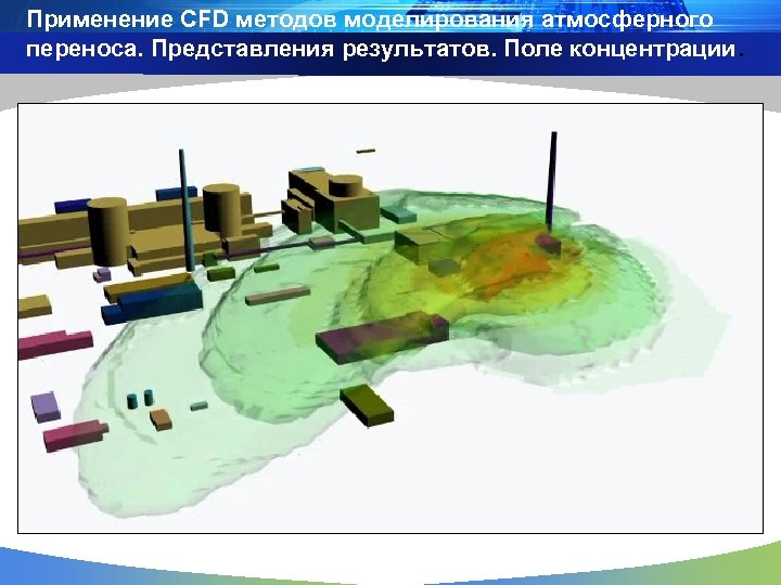 Применение CFD методов моделирования атмосферного переноса. Представления результатов. Поле концентрации. 