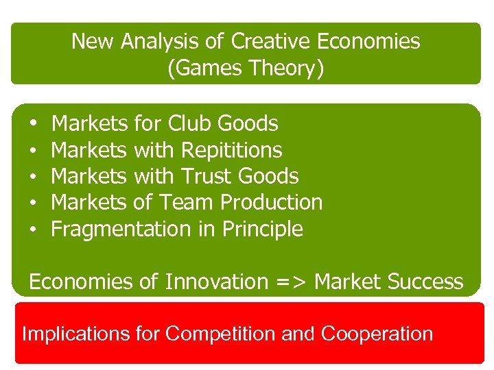 New Analysis of Creative Economies (Games Theory) • Markets for Club Goods • •