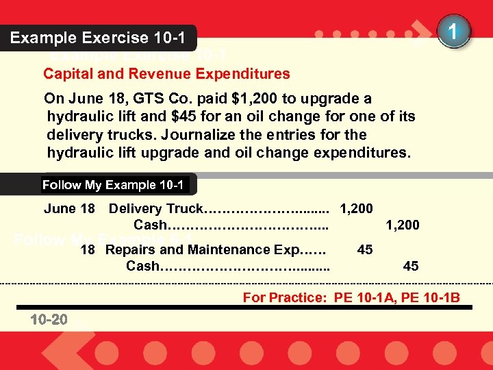 1 Example Exercise 10 -1 Capital and Revenue Expenditures On June 18, GTS Co.