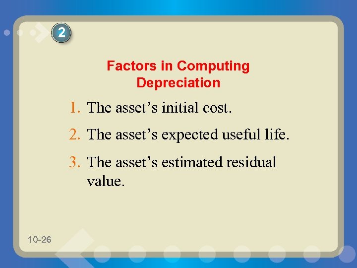 2 Factors in Computing Depreciation 1. The asset’s initial cost. 2. The asset’s expected