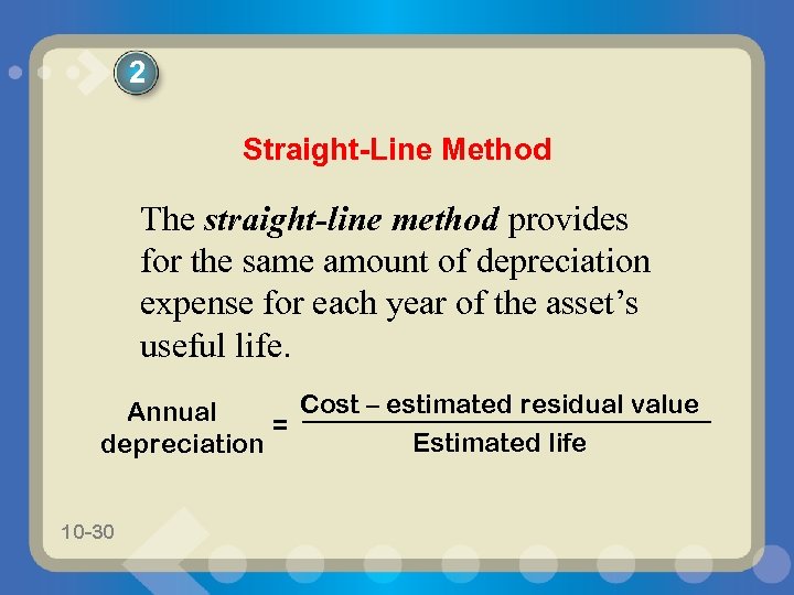 2 Straight-Line Method The straight-line method provides for the same amount of depreciation expense