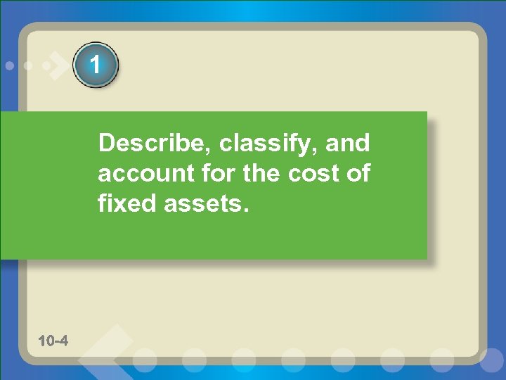 1 Describe, classify, and account for the cost of fixed assets. 10 -4 