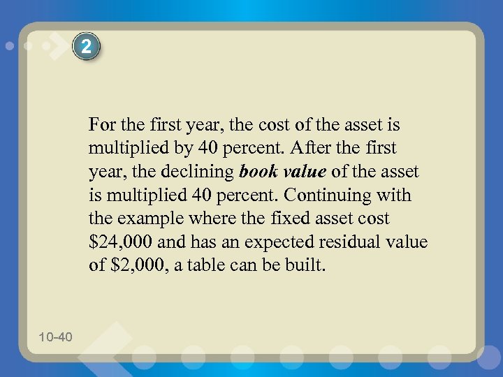 2 For the first year, the cost of the asset is multiplied by 40