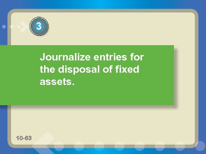 3 Journalize entries for the disposal of fixed assets. 10 -51 10 -63 