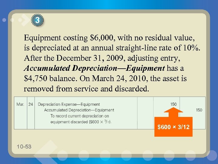 3 Equipment costing $6, 000, with no residual value, is depreciated at an annual