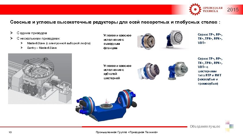 Приводная техника