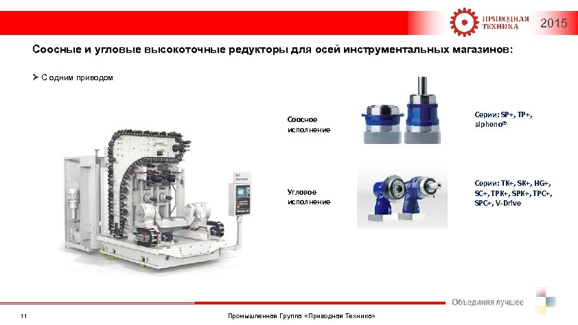 2015 Соосные и угловые высокоточные редукторы для осей инструментальных магазинов: Ø С одним приводом