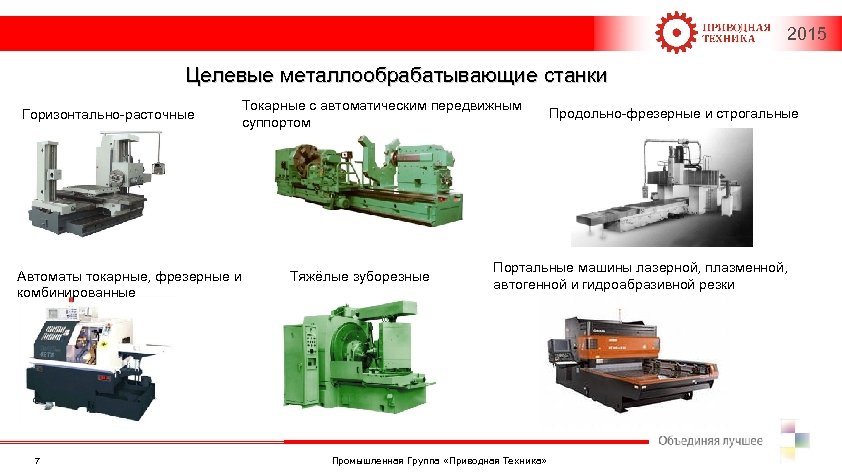 Презентация металлообрабатывающие станки