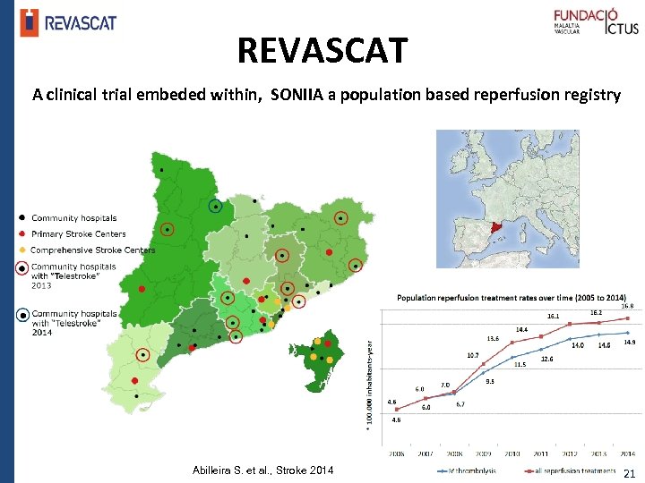 REVASCAT A clinical trial embeded within, SONIIA a population based reperfusion registry ESOC 2015