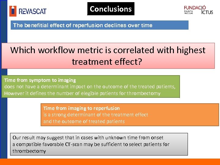 Conclusions The benefitial effect of reperfusion declines over time Which workflow metric is correlated