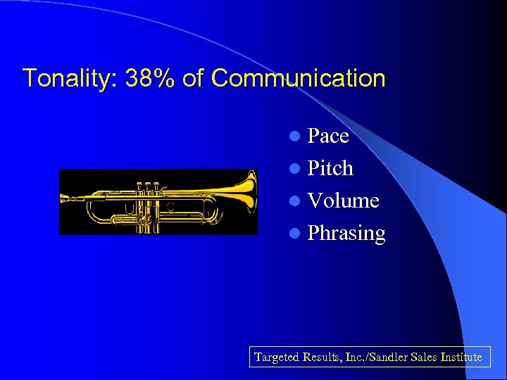 Tonality: 38% of Communication l Pace l Pitch l Volume l Phrasing Targeted Results,