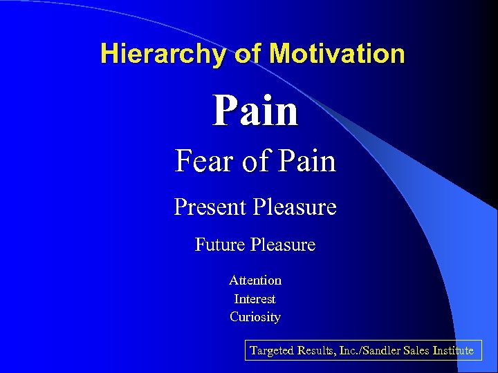 Hierarchy of Motivation Pain Fear of Pain Present Pleasure Future Pleasure Attention Interest Curiosity