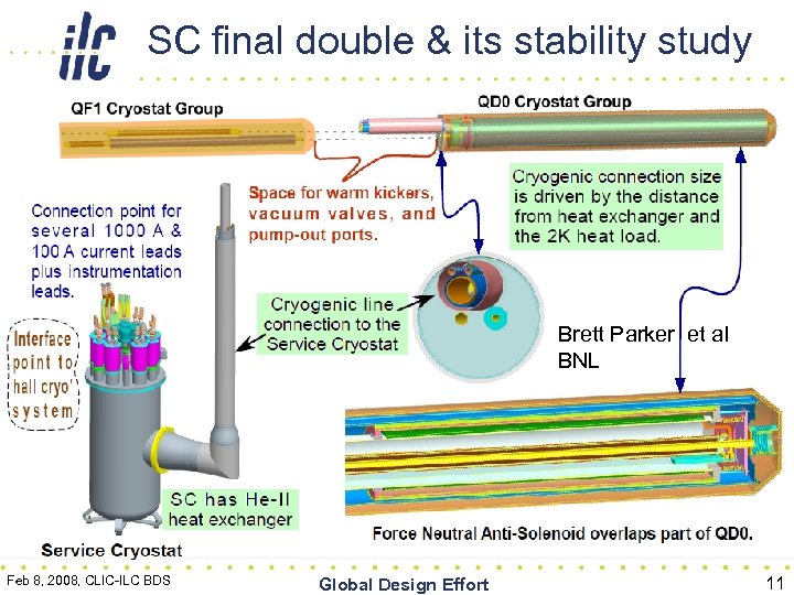 SC final double & its stability study Brett Parker et al BNL Feb 8,