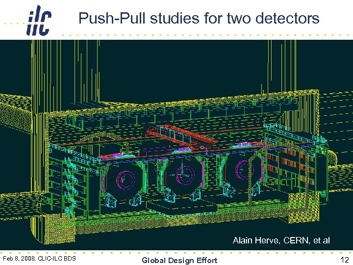 Push-Pull studies for two detectors Alain Herve, CERN, et al Feb 8, 2008, CLIC-ILC