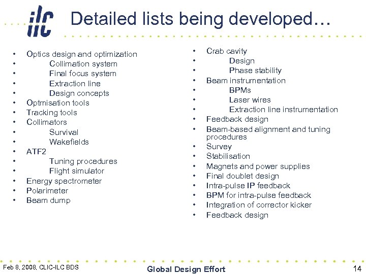 Detailed lists being developed… • • • • Optics design and optimization Collimation system