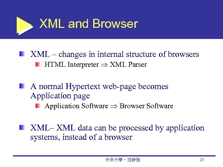 XML and Browser XML – changes in internal structure of browsers HTML Interpreter XML