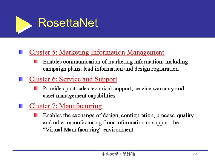 Rosetta. Net Cluster 5: Marketing Information Management Enables communication of marketing information, including campaign