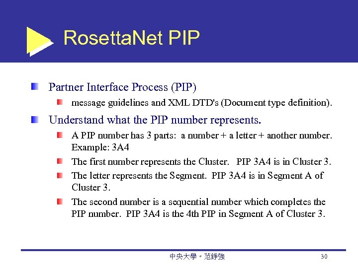 Rosetta. Net PIP Partner Interface Process (PIP) message guidelines and XML DTD's (Document type