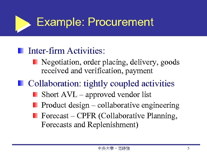 Example: Procurement Inter-firm Activities: Negotiation, order placing, delivery, goods received and verification, payment Collaboration: