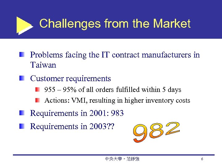 Challenges from the Market Problems facing the IT contract manufacturers in Taiwan Customer requirements