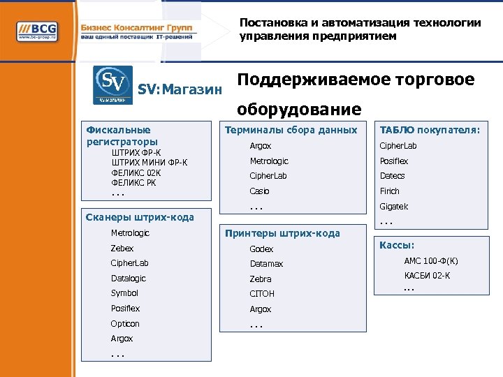 Постановка и автоматизация технологии управления предприятием SV: Магазин Поддерживаемое торговое оборудование Фискальные регистраторы ШТРИХ