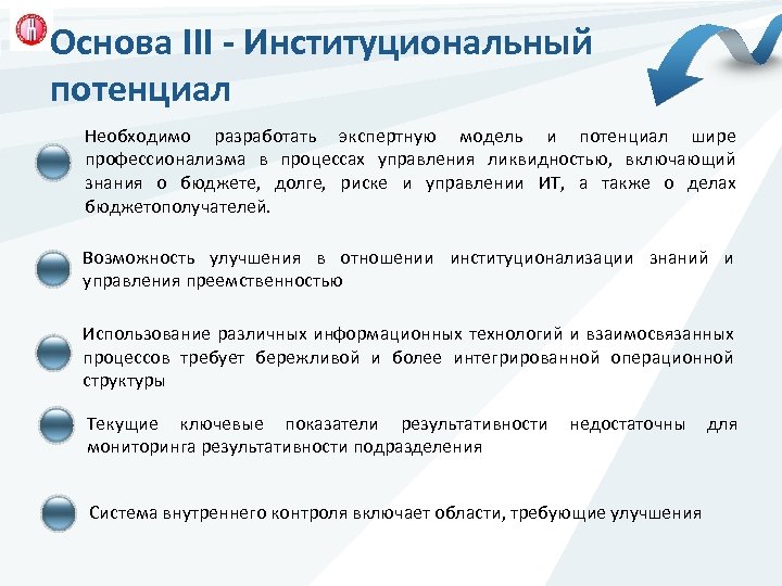 Основа III - Институциональный потенциал Необходимо разработать экспертную модель и потенциал шире профессионализма в