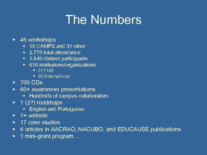 The Numbers § 46 workshops § § 15 CAMPS and 31 other 2, 770