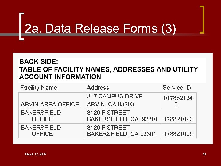 2 a. Data Release Forms (3) Facility Name Address ARVIN AREA OFFICE BAKERSFIELD OFFICE