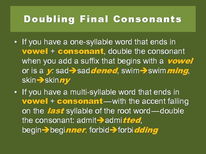 Doubling Final Consonants • If you have a one-syllable word that ends in vowel