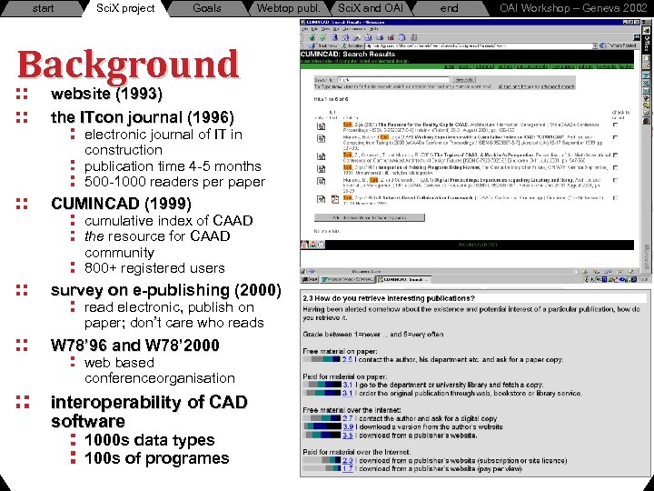 start Sci. X project Goals Webtop publ. Background website (1993) the ITcon journal (1996)